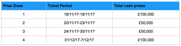 prize_draw_1