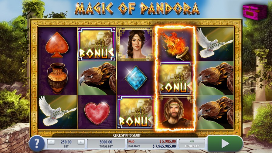 Slot online pandora 188